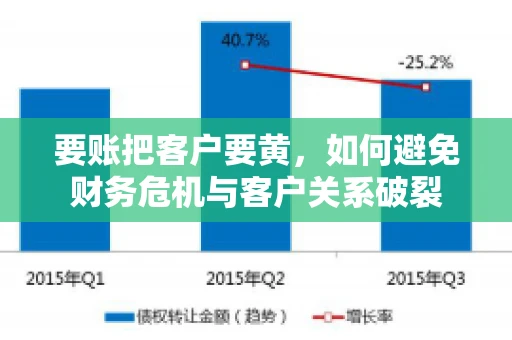要账把客户要黄，如何避免财务危机与客户关系破裂